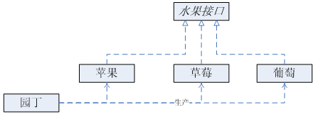 点击在新窗口查看全图