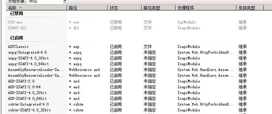 Windows server 2008搭建php运行环境