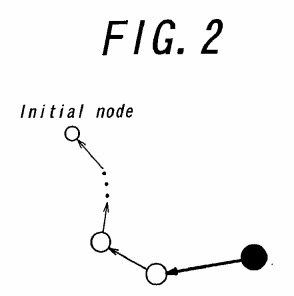 Dual Dijkstra search for planning multiple paths