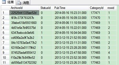 sql-分组排序