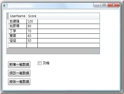 clip_image004 玩转INotifyPropertyChanged和ObservableCollection_第2张图片