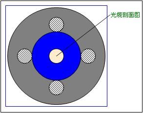 C# 绘制矢量图形 