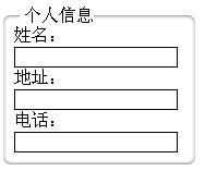 YUI中的css