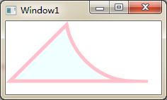 WPF，Silverlight与XAML读书笔记第三十八 - 可视化效果之2D图形