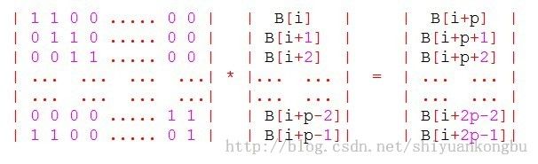 2013长春网赛1009 hdu 4767 Bell（矩阵快速幂+中国剩余定理）