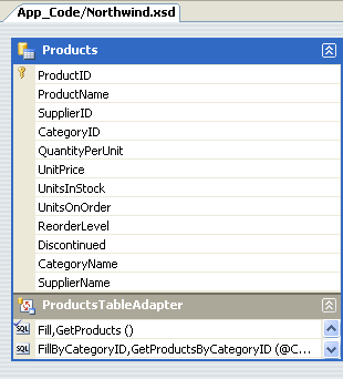 ASP.NET2.0数据操作之创建数据访问层(4)