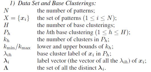 [论文]CA-Tree: A Hierarchical Structure for Efficient and Scalable Coassociation-Based Cluster Ensembles