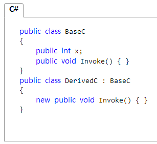 C# Common Keyword