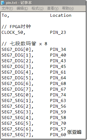 图1 pin.txt