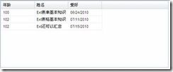 clip_image004 Ext入门学习系列(五)表格控件(2)_第2张图片