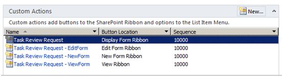 SharePoint 2010 UI 定制化系列之定制Ribbon UI操作: 如何使用SharePoint Designer 2010定制Ribbon UI操作