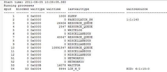 如何有效抓取SQL Server的BLOCKING信息