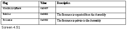 《Metadata Tables》第4章 The Other Tables