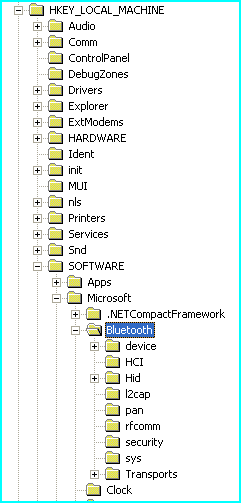 Windows Moible, Wince 使用.NET Compact Framework的进行蓝牙(Bluetooth)开发 之 蓝牙虚拟串口 (Bluetooth Virtual Serial Port)