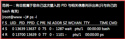 读书笔记之：鸟哥的Linux私房菜——基础学习篇（第三版） （13-17章）