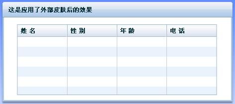ActionScript 3.0 Step By Step系列(九)：使用样式(style)和皮肤(Skin)两大画笔为应用程序界面画妆