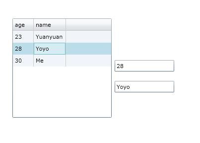 Silverlight中使用MVVM