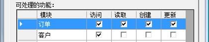 企业信息化软件权限设计概述