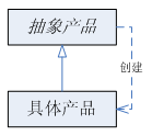 点击在新窗口查看全图