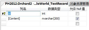 在Orchard中升级HelloWorld模块