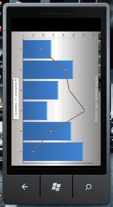 Windows Phone 图表开发Demo