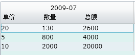 有关Silverlight浮动窗体组件的研究