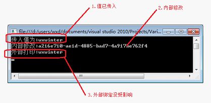 WF4.0 基础篇 (七) 数据的传递 变量与参数的使用