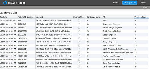 EmployeeListSort