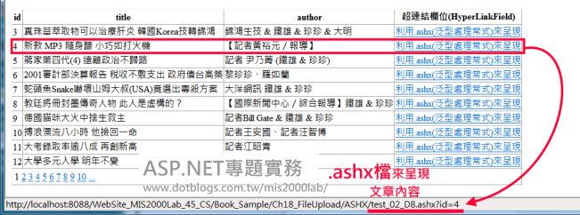 [.ashx檔？泛型处理例程？]基础入门#3....ADO.NET 与 将DB里面的二进制图片还原