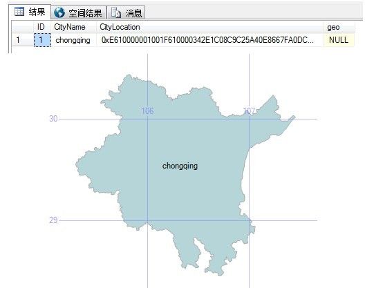 SQL Server 2008空间数据应用系列五：数据表中使用空间数据类型