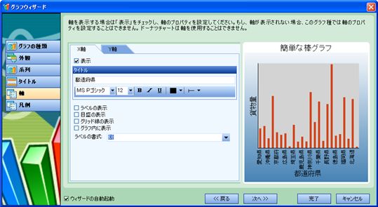 ActiveReport Tutorials For 2.0J(三)--ChartControl