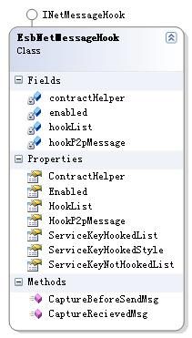 ESFramework介绍之（4）――消息拦截器INetMessageHook