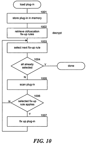 Obfuscating computer code to prevent an attack