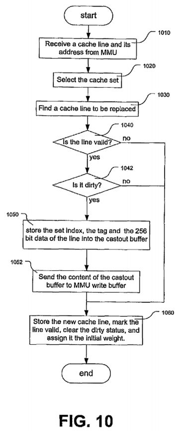 System and method for cache management