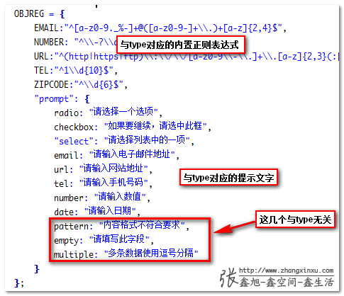 全局对象OBJREG值完整截图示意 张鑫旭-鑫空间-鑫生活