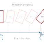 [翻译] INTERACTIVE TRANSITIONS 实时动态动画