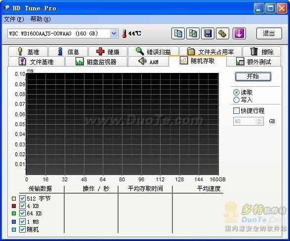 HD Tune使用