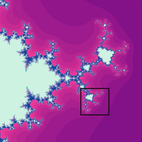 再谈mandelbrot集