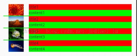 AdapterView及其子类之四：基于ListView及SimpleAdapter实现列表