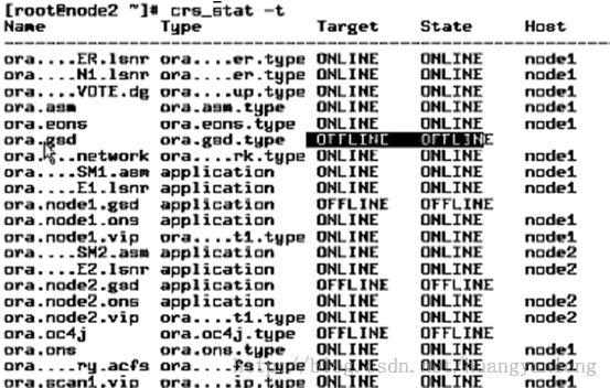 linux下Oracle11g RAC搭建（七）