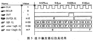 FPGA设计中关键问题的研究