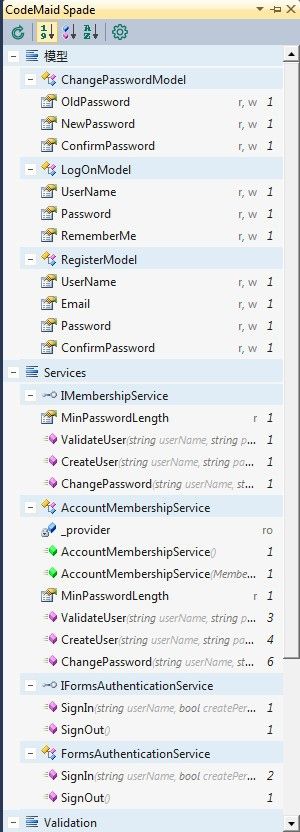 Visual Studio 一些好用的插件