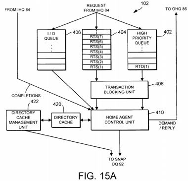 A multiprocessing system including an apparatus for optimizing spin-lock operations