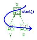 ：PicoContainer的基础介绍