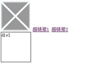 css关于定位那些事情