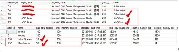 SQLServer资源调控器--自由分配您的资源