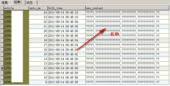 C# Winform 使用 MYSQL 新增,读取数据乱码问题