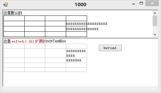 richTextBox插入表格