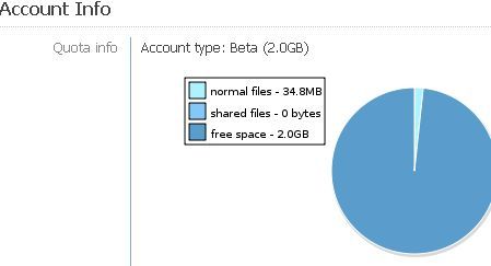 DropBox：可紧密整合于本地系统的文件存储及共享服务 - dropbox2