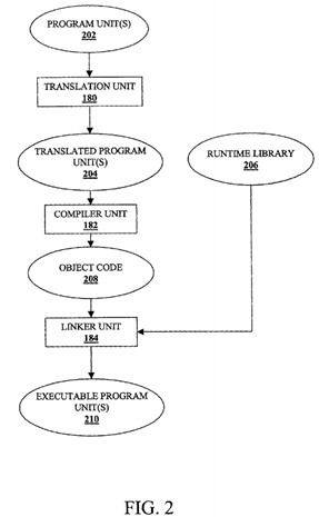 Method and apparatus for an atomic operation in a parallel computing environment